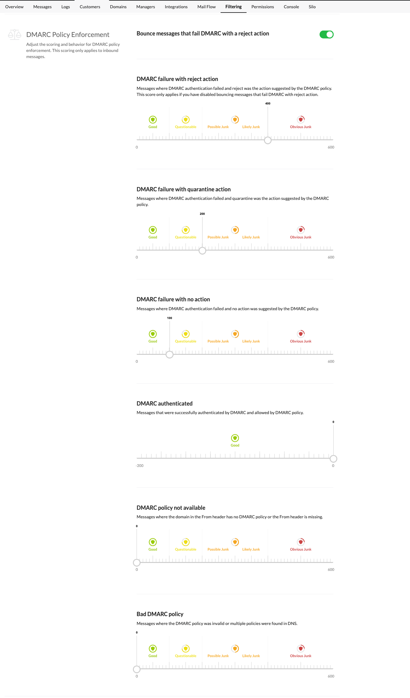 DMARC Policy Enforcement.png