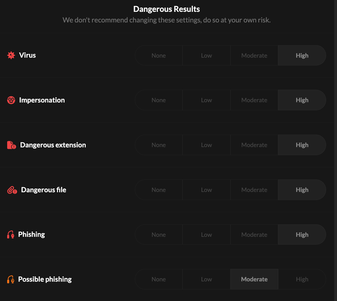 Dangerous Results.png