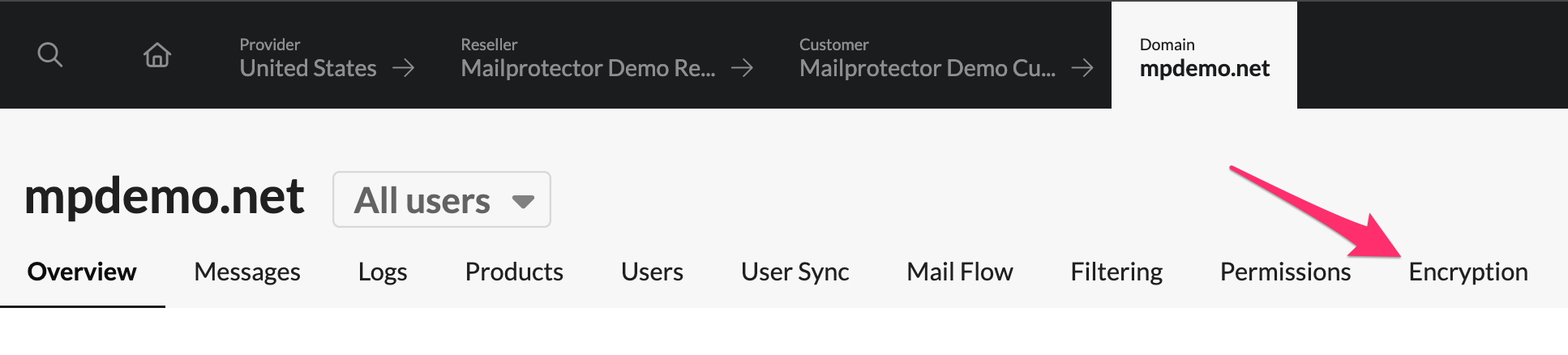 Console Encryption Tab.png