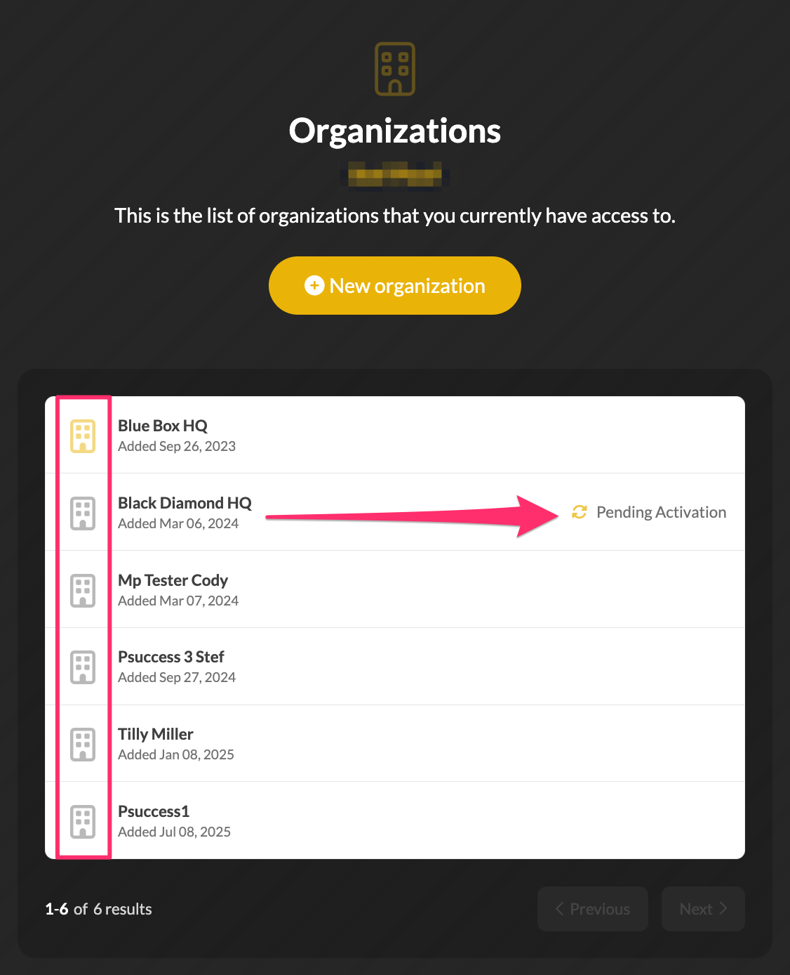 Organizations - User Access.png