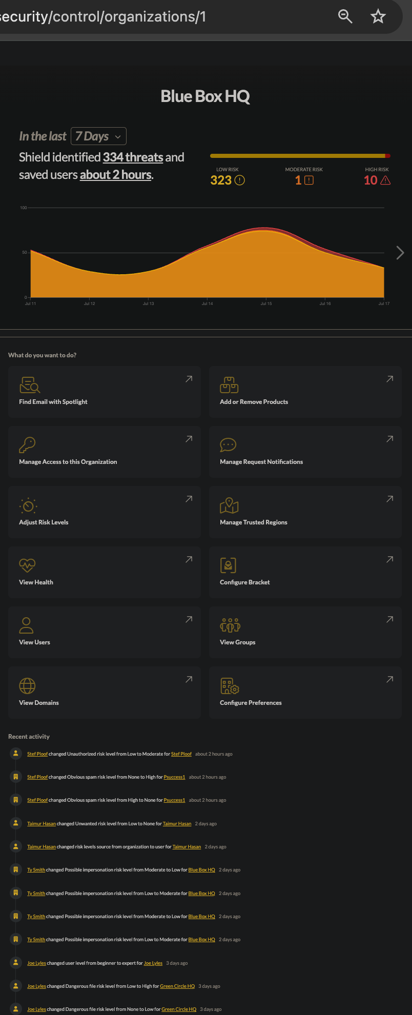 Partner Recent Activity - All Customers.png