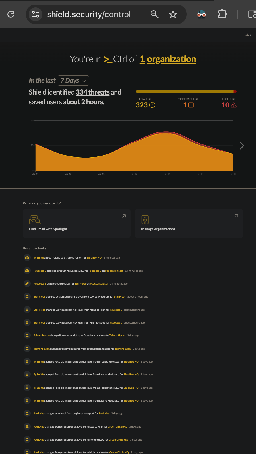 Shield Control Recent Activity for Partner and Customers.png