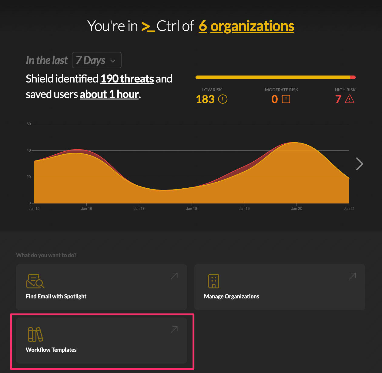 Shield Ctrl - Workflow Templates.png