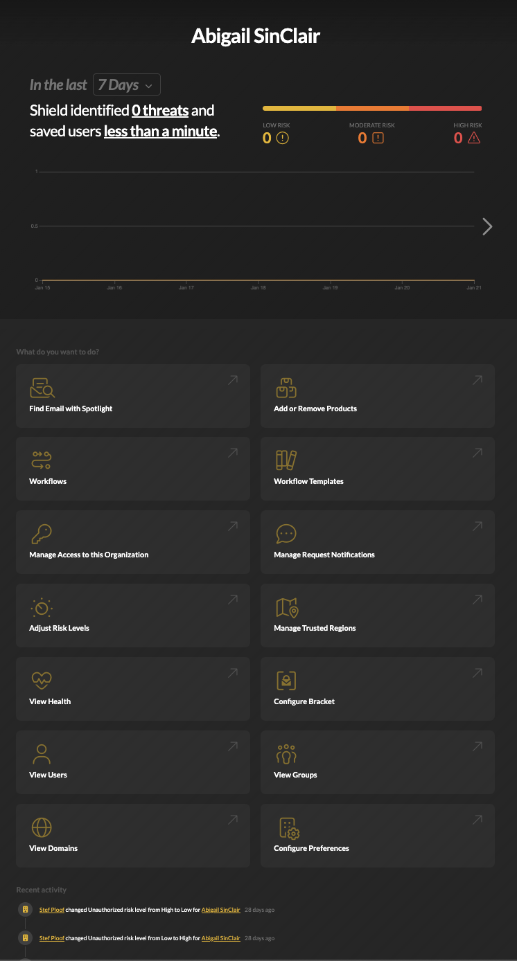 Shield Customer Organization.png