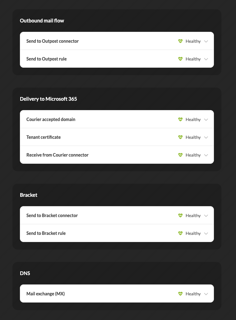 View Health Sections - 2.png