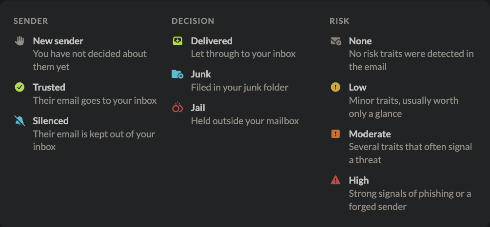 Security Briefing Key.png